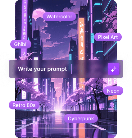 Smart Presets & Custom Prompts Smart Presets & Custom Prompts